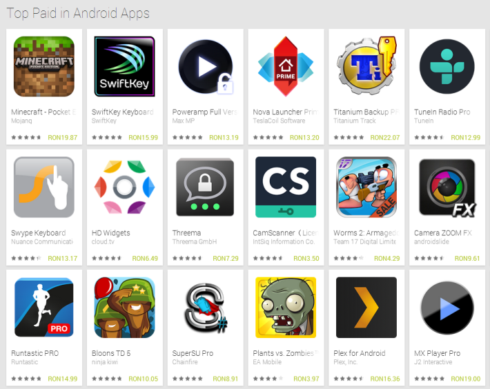 Best sites to download paid android apps & games for free In 2023